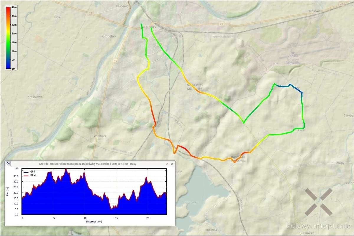 Uniwersalna trasa przez Dąbrówkę Malborską i Łozę