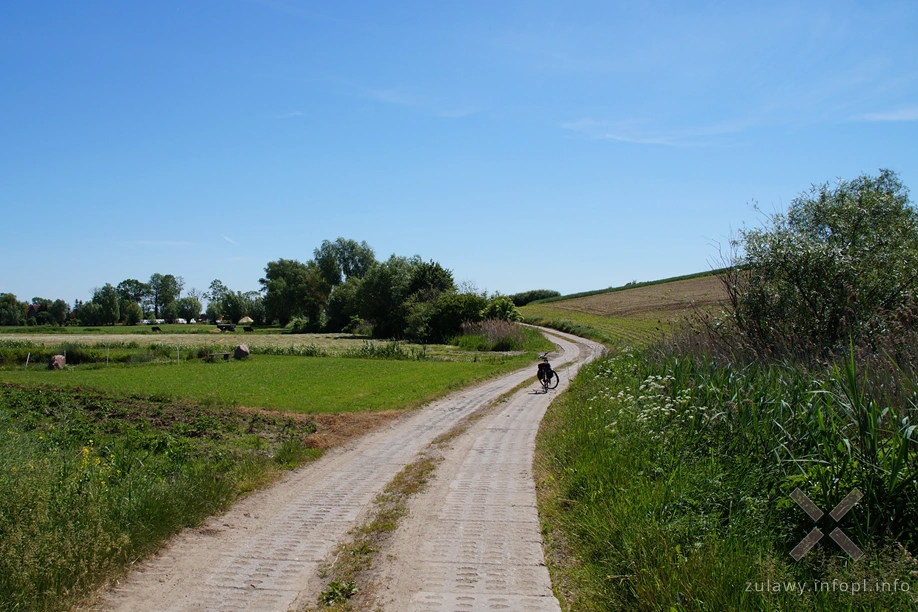 Granica Żuław i Powiśla