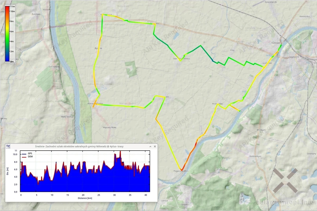 Zachodni szlak obiektów sakralnych gminy Miłoradz