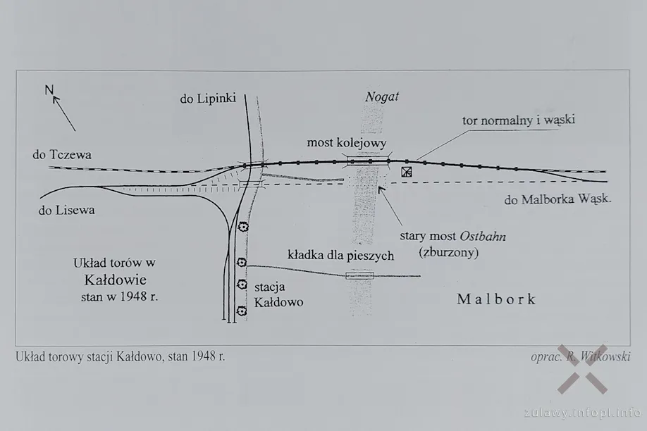 Schemat układu torów w Kałdowie wg Romana Witkowskiego