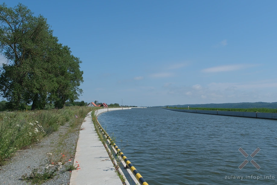 Rzeka Elbląg Rzeka Elbląg